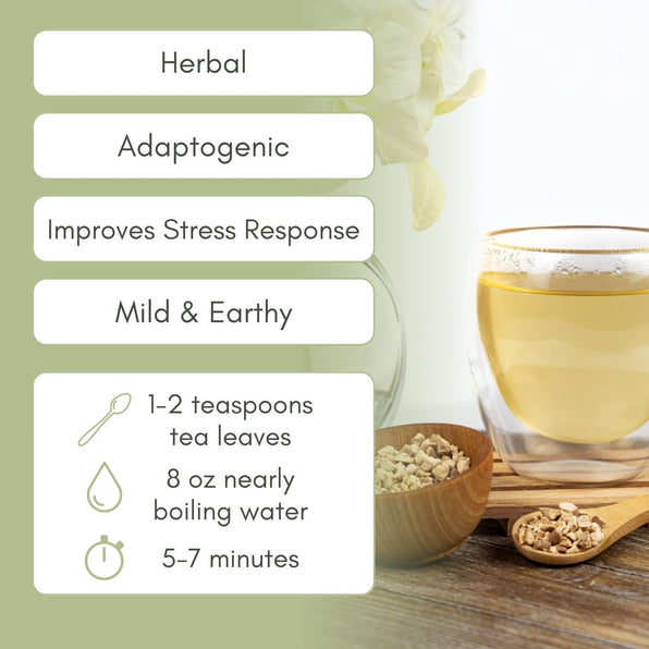 An Infographic description for Organic Ashwagandha Root Tea.