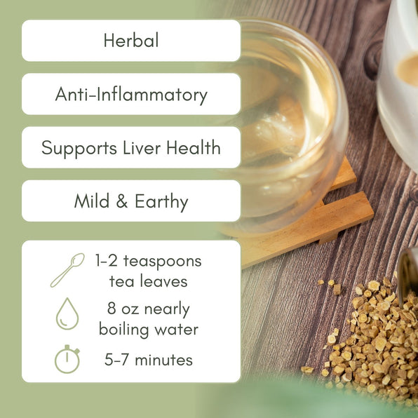 An Infographic description for Organic Astragalus Tea.
