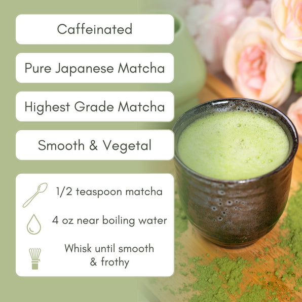 An Infographic description for Ceremonial Matcha.