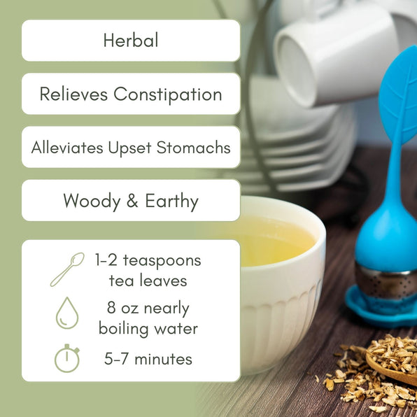 An Infographic description for Organic Chicory Root Tea.