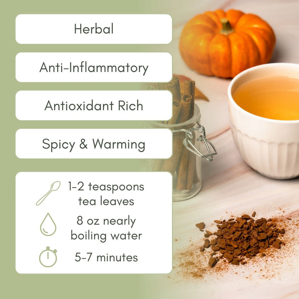 An Infographic description for Organic Cinnamon Tea.