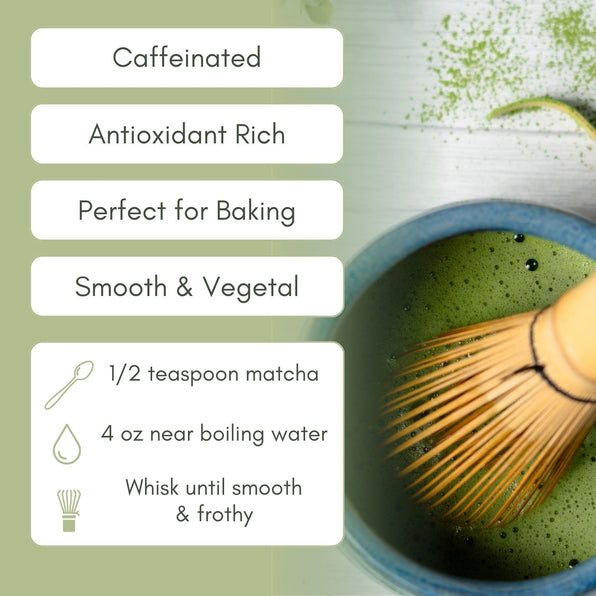 An Infographic description for Culinary Matcha.