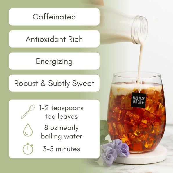 An Infographic description for Organic Earl Grey De La Creme Tea.