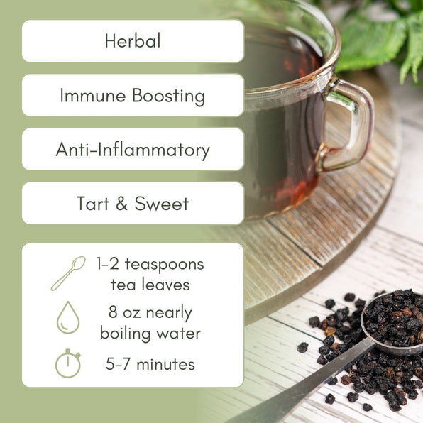 An Infographic description for Organic Elderberries Tea.