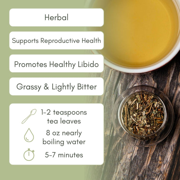 An Infographic description for Organic Epimedium Tea.