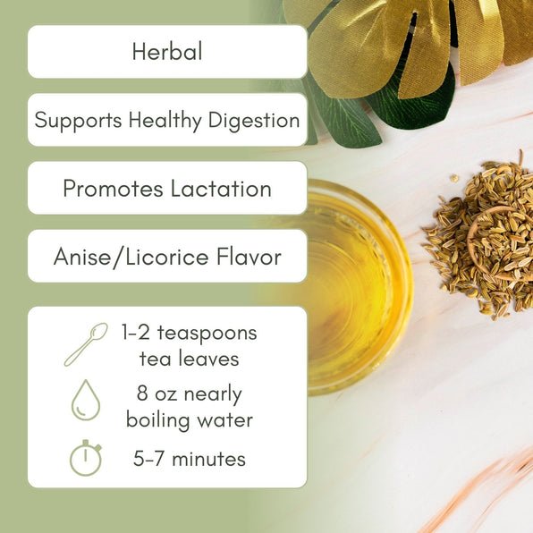 An Infographic description for Organic Fennel Tea.