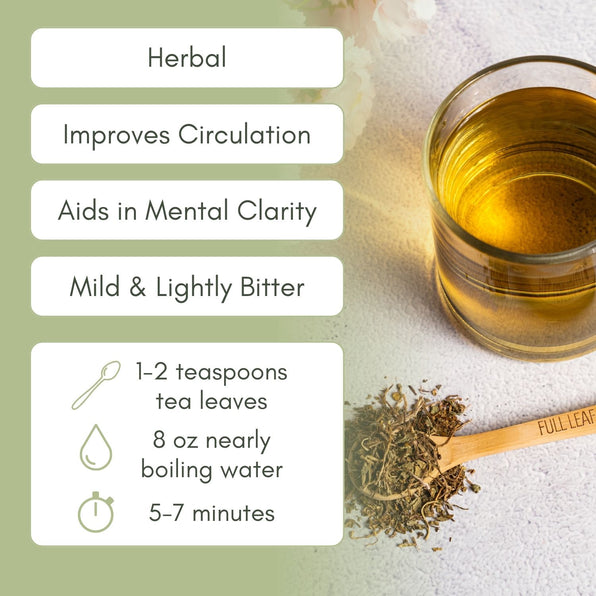An Infographic description for Organic Gotu Kola Tea.