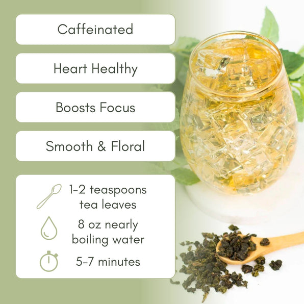 An Infographic description for Organic Green Oolong Tea.
