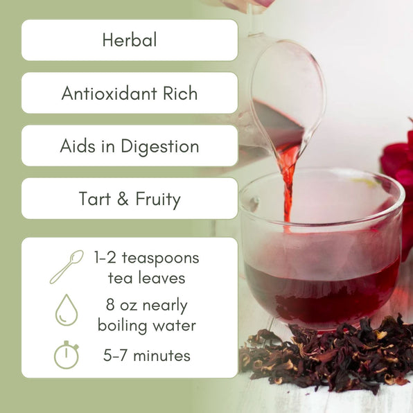An Infographic description for Organic Hibiscus Tea.
