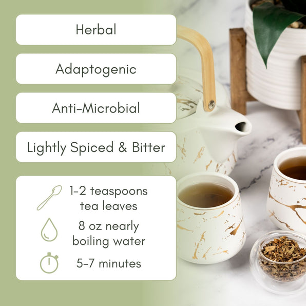 An Infographic description for Organic Holy Basil Tea.