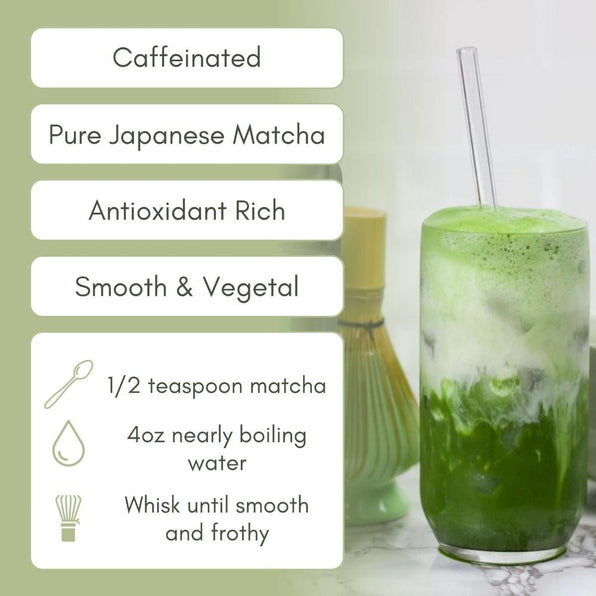 An Infographic description for Organic Premium Matcha.