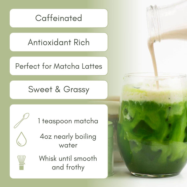 An Infographic description for Organic Sweet Matcha Original.