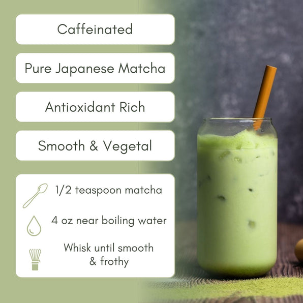 An Infographic description for Premium Matcha.