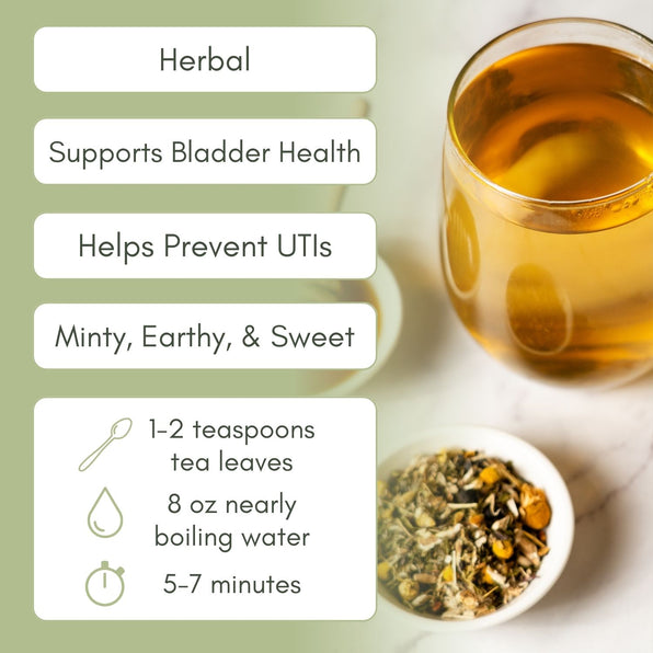 An Infographic description for Organic Bladder Health Tea.