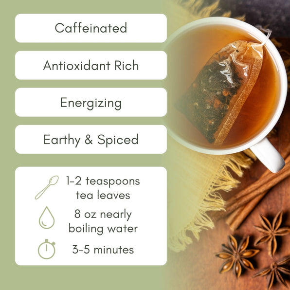 An Infographic description for Organic Chai Pu-Erh Tea.