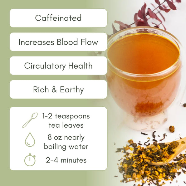 An Infographic description for Organic Circulation Support Tea.
