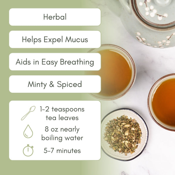 An Infographic description for Organic Congestion Relief Tea.