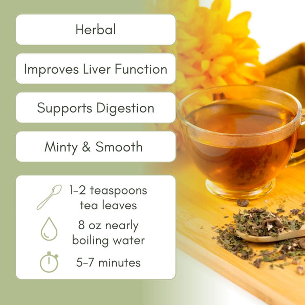 An Infographic description for Organic Dandelion Tea.