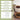 An Infographic description for Organic Earl Grey Tea.
