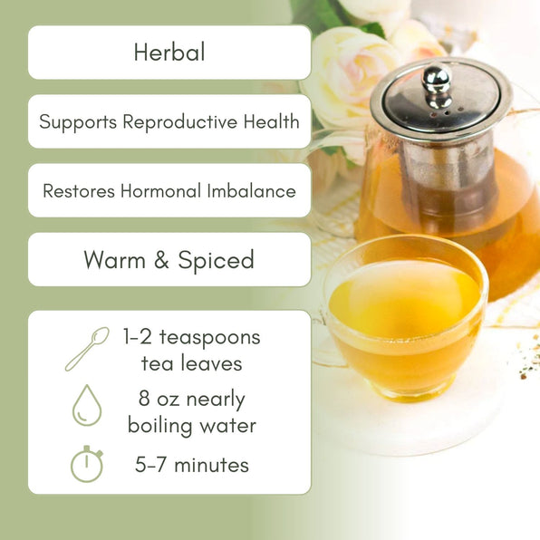 An Infographic description for Organic Fertility Tea.