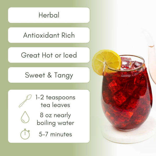 An Infographic description for Organic Fruitea Tang Tea.
