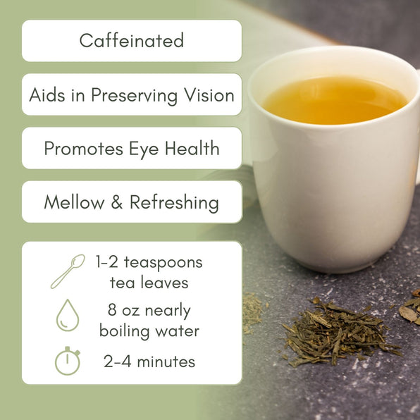 An Infographic description for Organic Healthy Vision Tea.