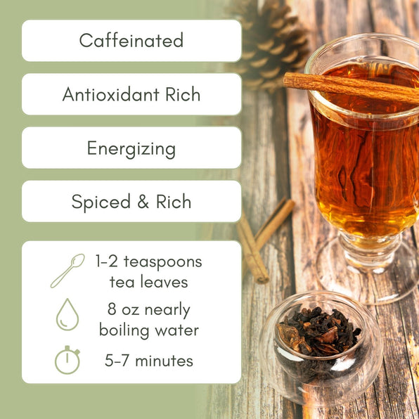 An Infographic description for Organic Holiday Cheer Tea.