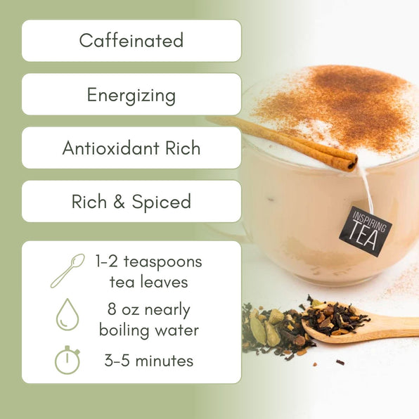 An Infographic description for Organic Masala Chai Tea.