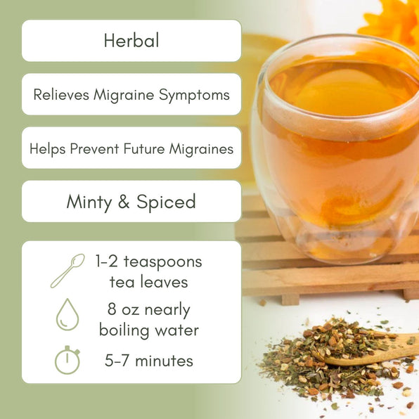 An Infographic description for Organic Migraine Relief Tea.