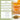An Infographic description for Organic Migraine Relief Tea.