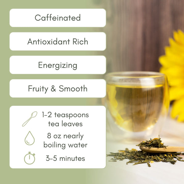 An Infographic description for Organic Peach Green Tea.