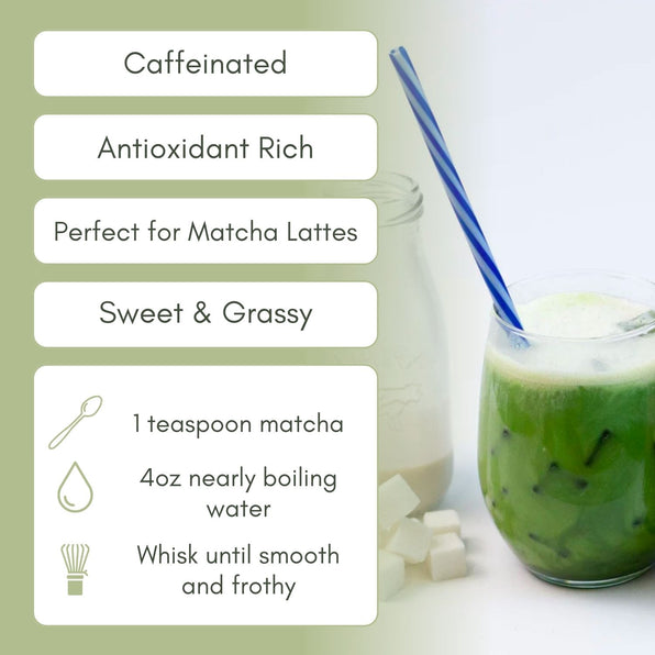 An Infographic description for Sweet Matcha Original.