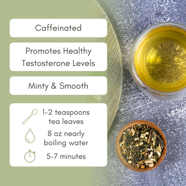 An Infographic description for Organic Testosterone Blend Tea.
