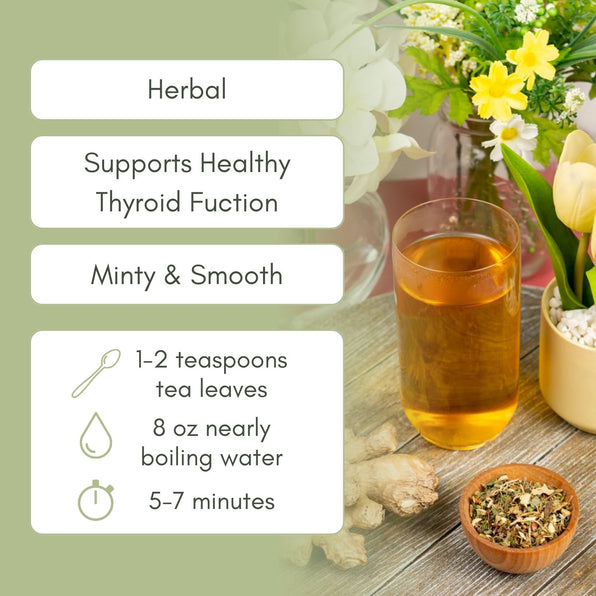 An Infographic description for Organic Thyroid Health Tea.