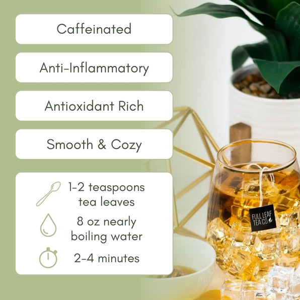 An Infographic description for Organic Turmeric Green Tea.