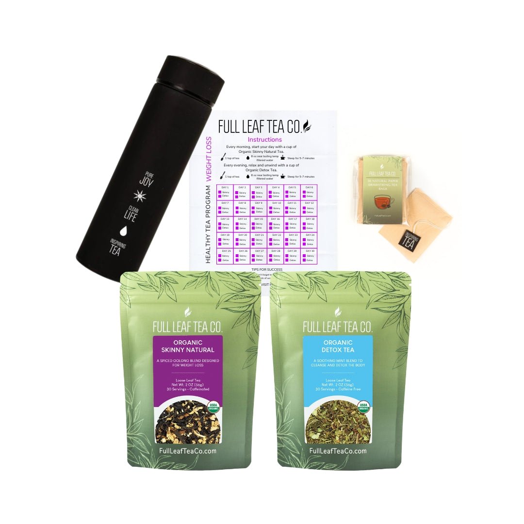 Healthy Tea Program - 30 Day Weight Loss System – Full Leaf Tea