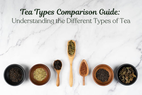 An assortment of loose leaf teas displayed in wooden spoons and bowls on a white marble background, with the text 'Tea Types Comparison Guide: Understanding the Different Types of Tea'.