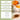 An Infographic description for Organic Cinnamon Tea.