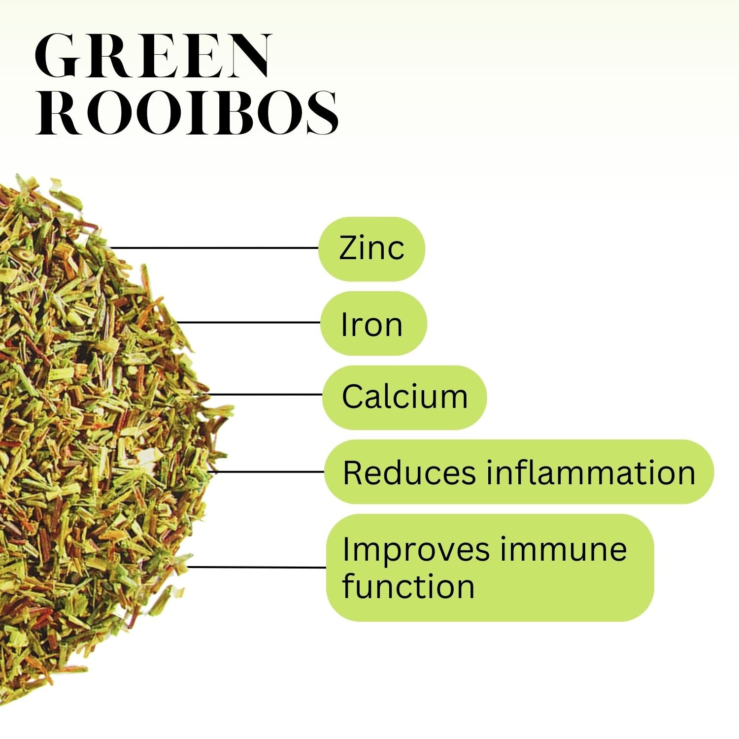 What is Green Rooibos Tea? - History, Benefits, and More – Full Leaf ...