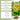 An Infographic description for Organic Sencha Tea.