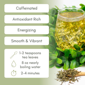 Detoxing and Cleansing – Full Leaf Tea Company