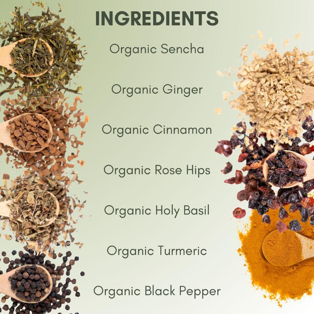Anti Tea Organic Anti-Inflammatory Tea | Loose Leaf Wellness Tea – Full Leaf Tea ...