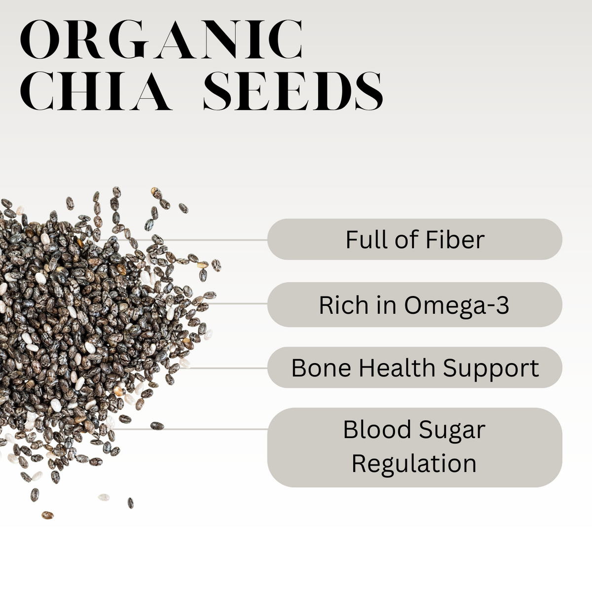 An infographic description for Organic Chia Seeds.