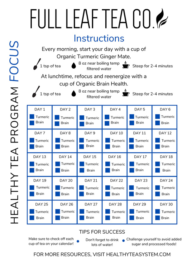 Tea Program Collection Program Card